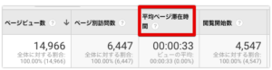 【サーチコンソール】平均滞在時間画像